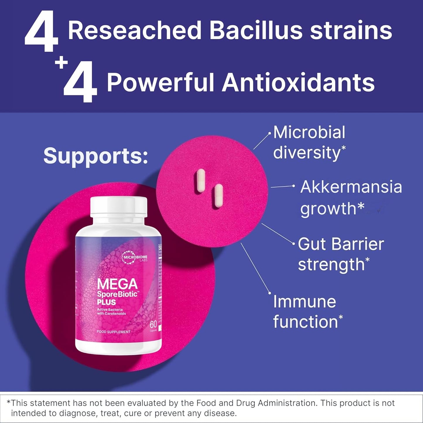 Microbiome Labs MegaSporeBiotic Plus with Antioxidants - Spore Based Probiotic, Active Bacteria Daily Supplement for Men & Women, 4 Bacillus Strains for Gut Health - Vegan Probiotics (60 Capsules)