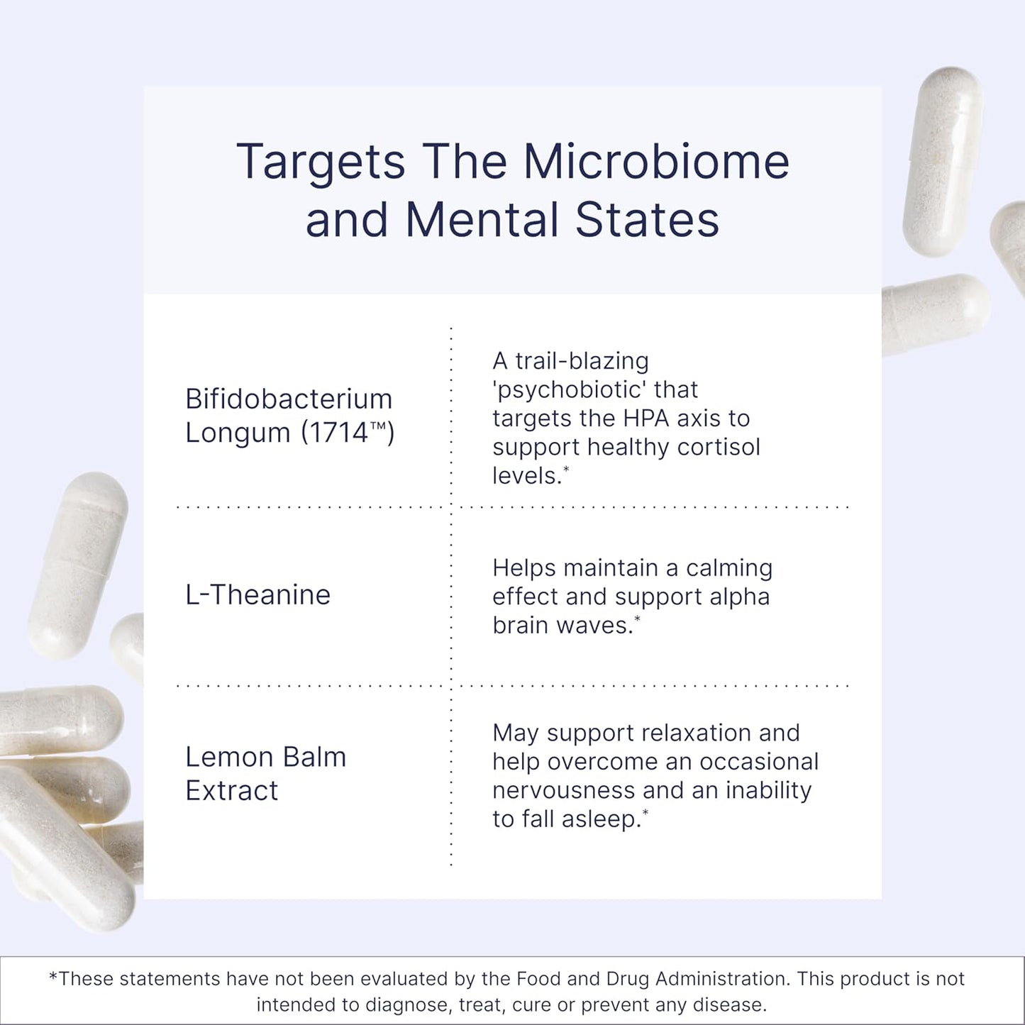 Microbiome Labs ZenBiome Sleep – Clinically Studied Bifidobacterium longum 1714™ Probiotic Supplement with L-Theanine & Lemon Balm – Sleep & Bedtime Support, Shelf-Stable – 30 Capsules