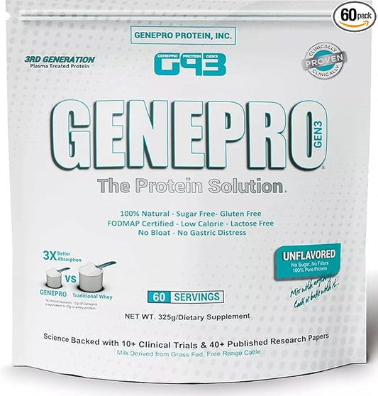 Genepro Protein Powder Unflavored, 60 Servings New Formula - Lactose-Free, Gluten-Free, & Non-GMO