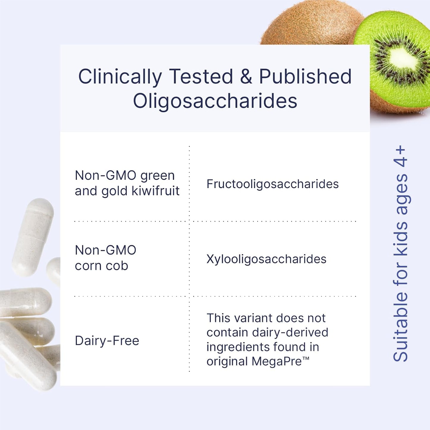 Microbiome Labs MegaPre DF - Dairy-Free Prebiotic Fibre Supplement for Gut Health with Clinically Tested Oligosaccharides – Prebiotics for Akkermansia muciniphila & Microbial Diversity (180 Capsules)