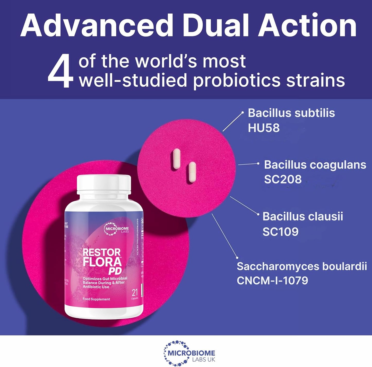 Microbiome Labs RestorFlora PD – Vegan Probiotic Supplement with Saccharomyces boulardii and Bacillus Spores – Gut Health and Digestive Support – Yeast & Spore Probiotics for Men & Women, 21 Capsules