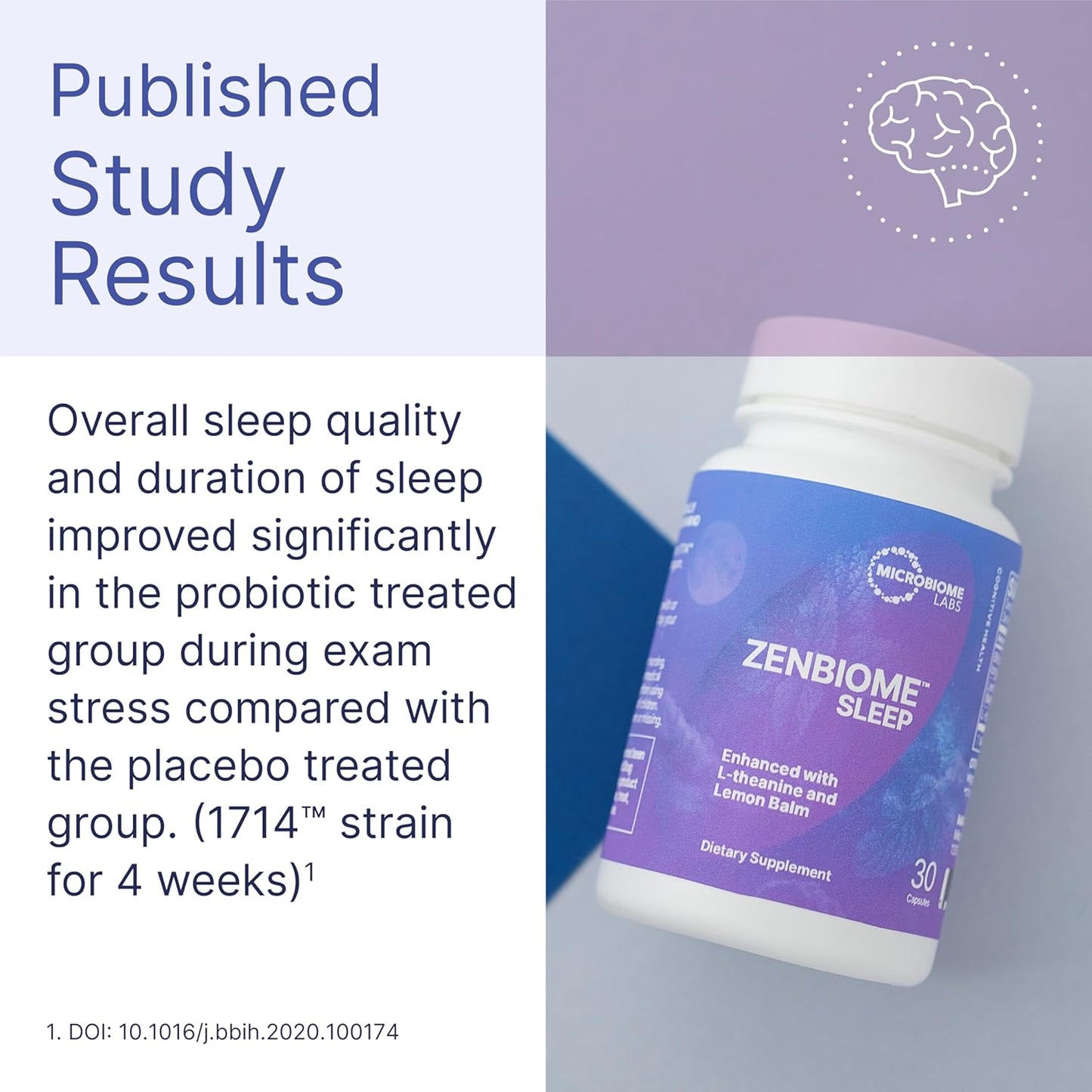 Microbiome Labs ZenBiome Sleep – Clinically Studied Bifidobacterium longum 1714™ Probiotic Supplement with L-Theanine & Lemon Balm – Sleep & Bedtime Support, Shelf-Stable – 30 Capsules